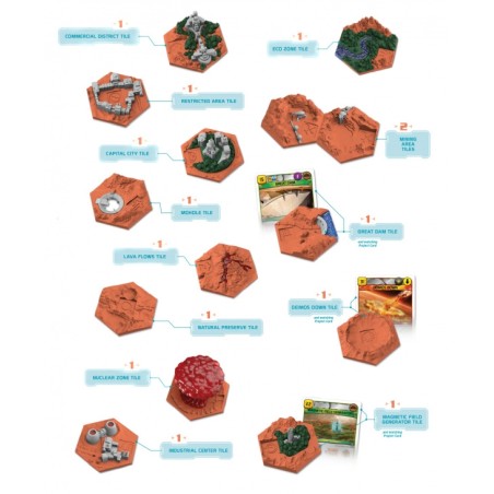 Terraformacja Marsa: Big Storage Box + kafle 3D (edycja polska)