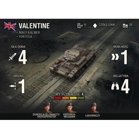 World of Tanks: gra figurkowa - Valentine 