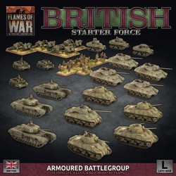 British Armoured Battlegroup Army Deal (BRAB12)