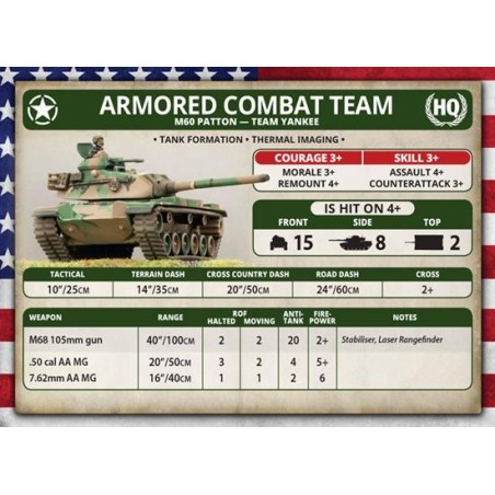 Team Yankee American: M60 Patton Tank Platoon