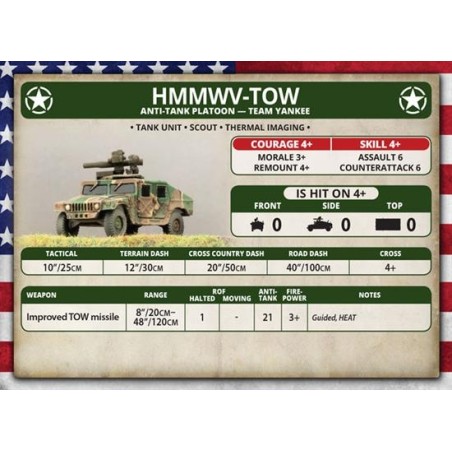 Team Yankee: American HMMWV Platoon