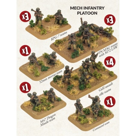 Team Yankee: Mech Infantry Platoon (TIS702)