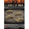 Flames of War: Panzer I Infantry Tank Platoon (GBX188)