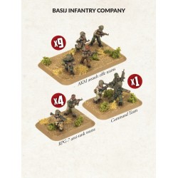 Team Yankee: Basij Infantry Platoon (TIR703)