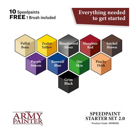 The Army Painter: Speedpaint 2.0 - Starter Set (przedsprzedaż)