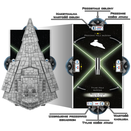 Star Wars Armada - Zestaw podstawowy